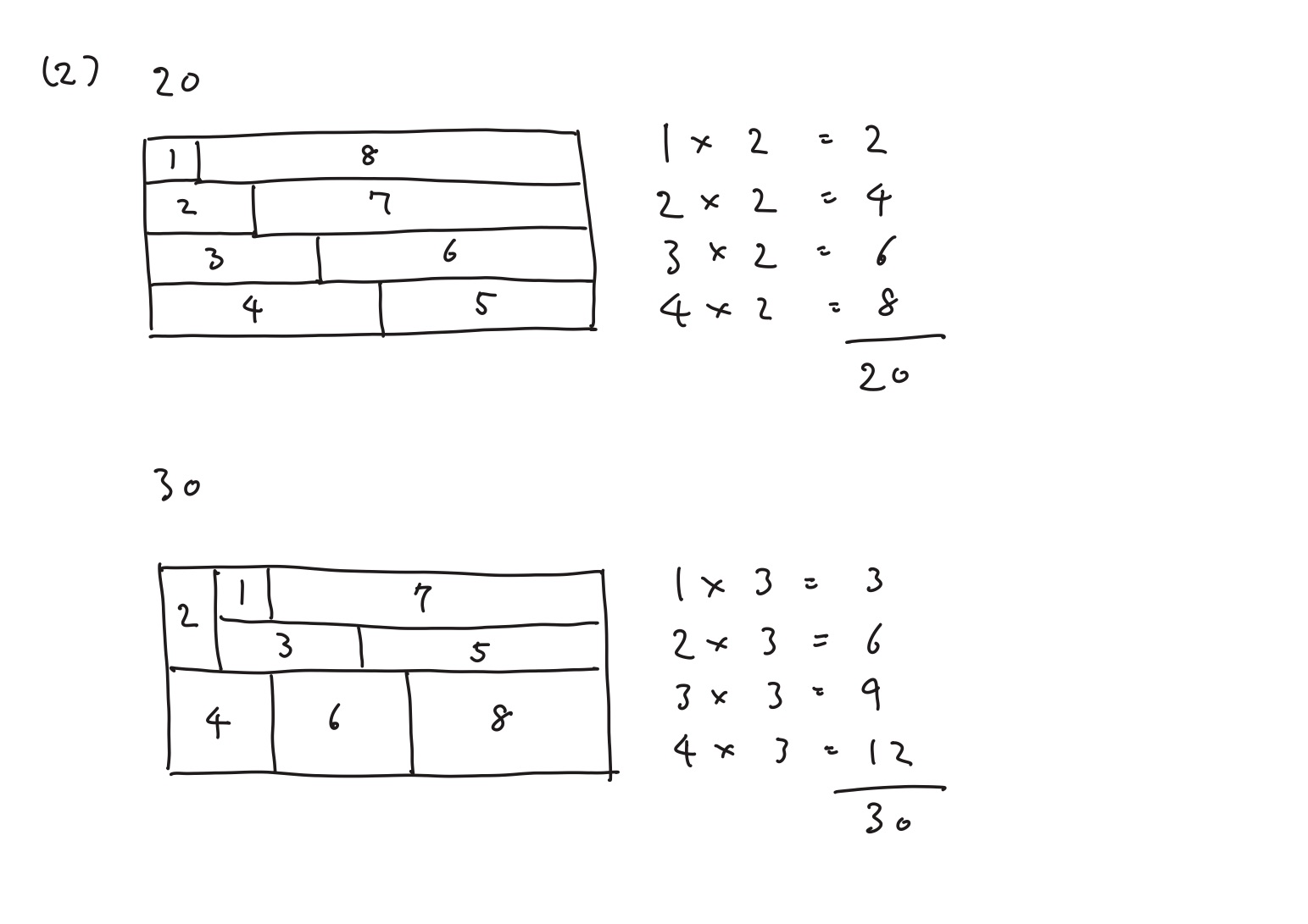 開成2025 算数 大問２ 数の性質 図解