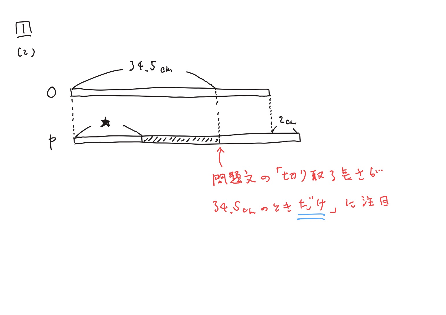 開成2024 算数 大問１（２） つるかめ算 図解