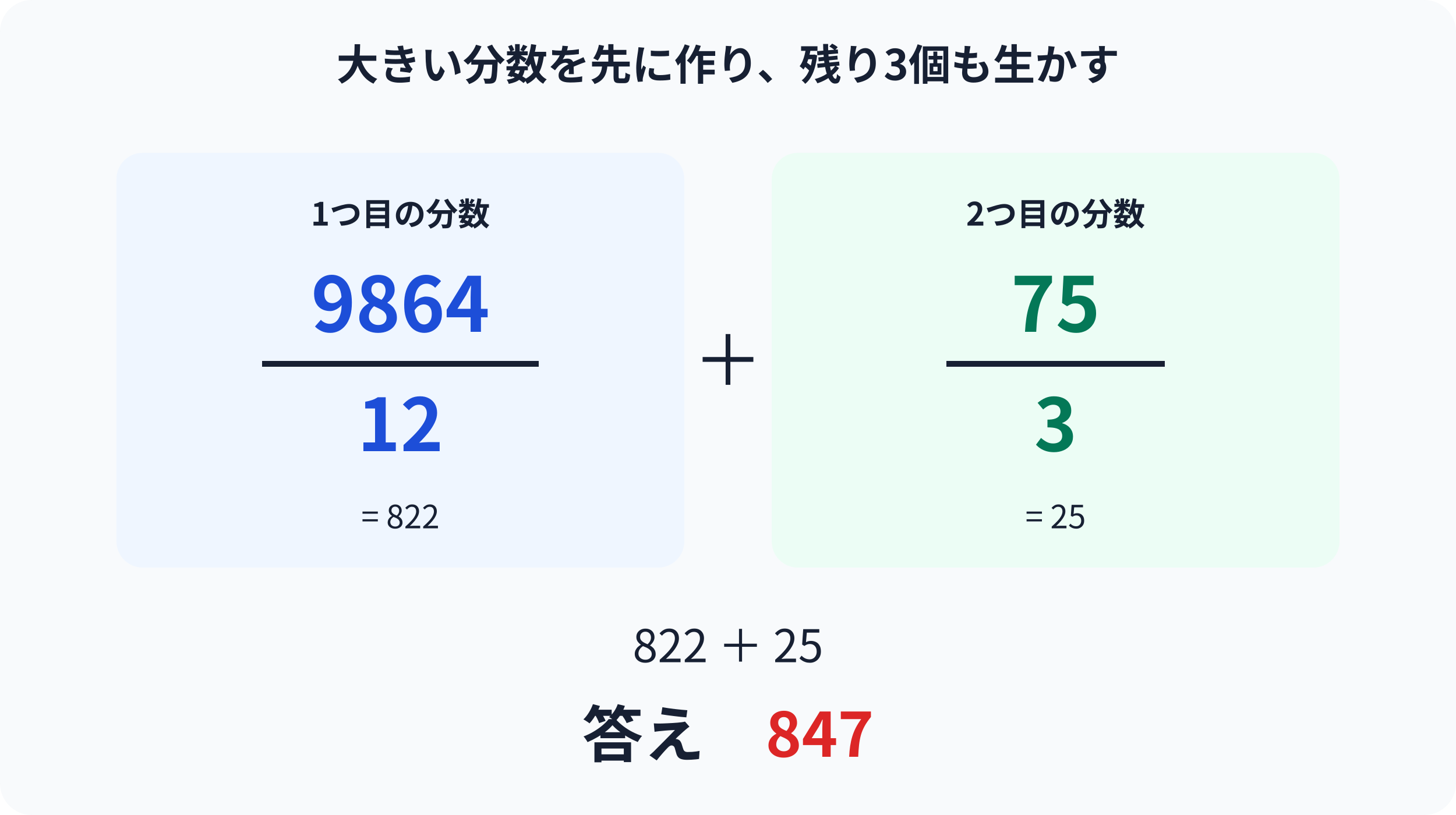 9864割る12と75割る3の和